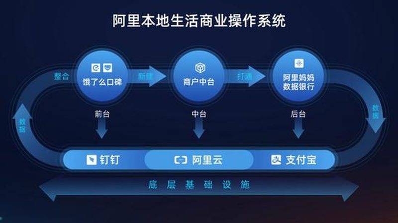 小标题：更换空调维修配件的注意事项